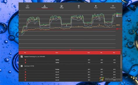 hard drive stress test tool|windows 10 stress test cmd.